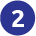 Objetivo Estratégico 2