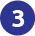 Objetivo Estratégico 3
