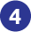 Objetivo Estratégico 4